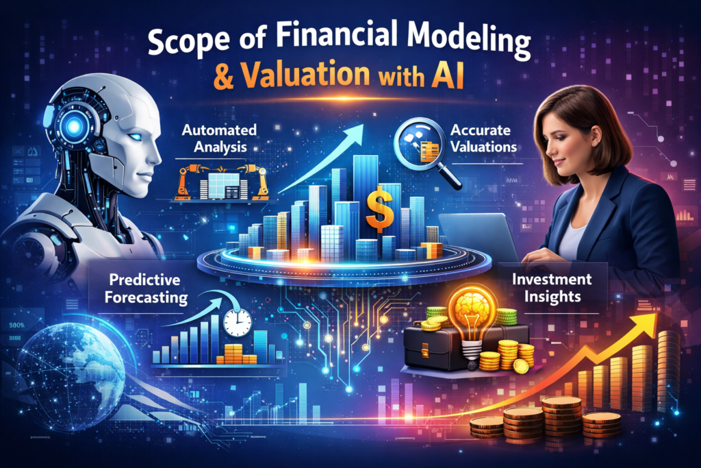 financial modelling
